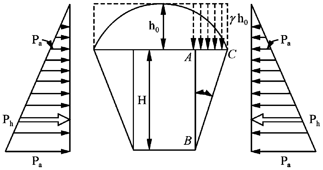 Method of Determining Landslide Thrust Based on Tunnel Lining Deformation