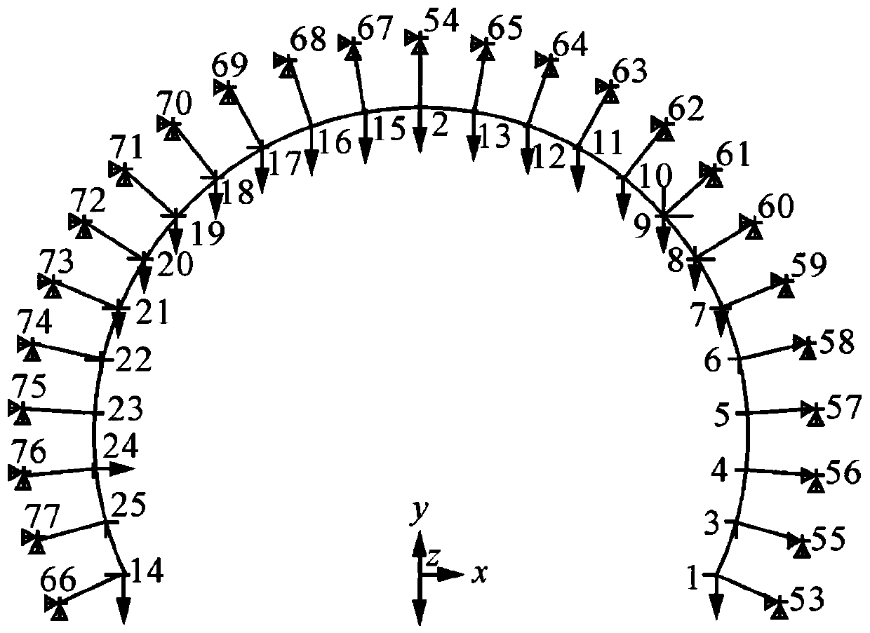 Method of Determining Landslide Thrust Based on Tunnel Lining Deformation