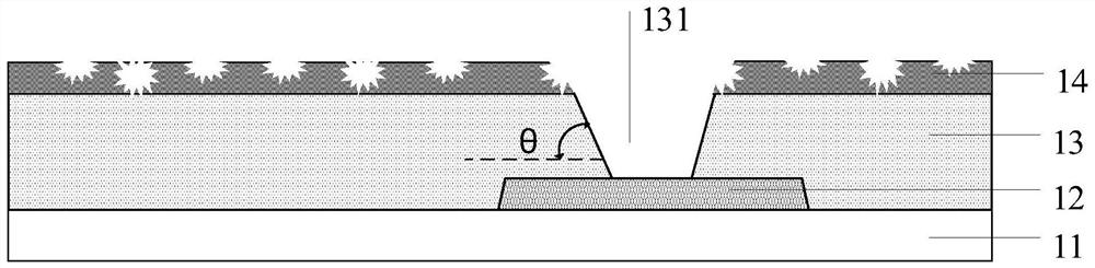 A kind of array substrate and manufacturing method thereof