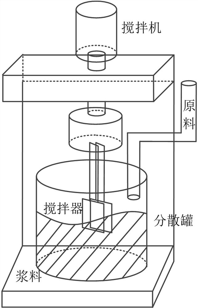 Fault tracing method in lithium ion battery production process