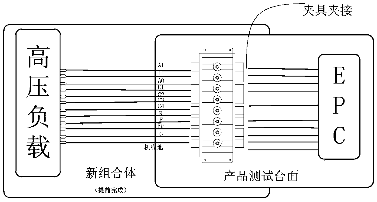 A device for high-voltage switching and testing, its preparation method and application