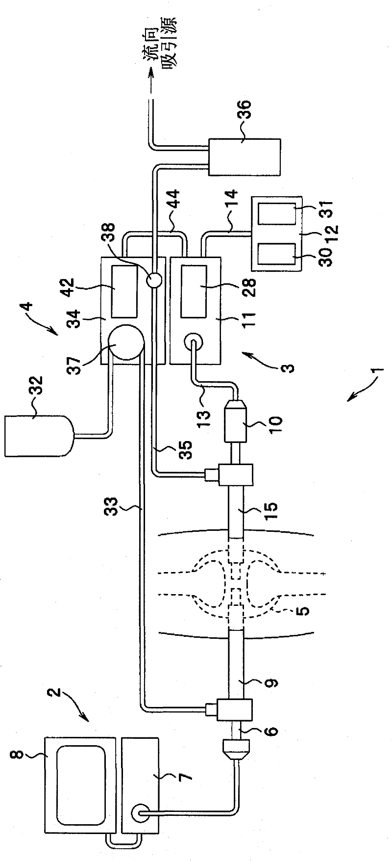 Treatment system for surgical operation and method of controlling treatment system for surgical operation