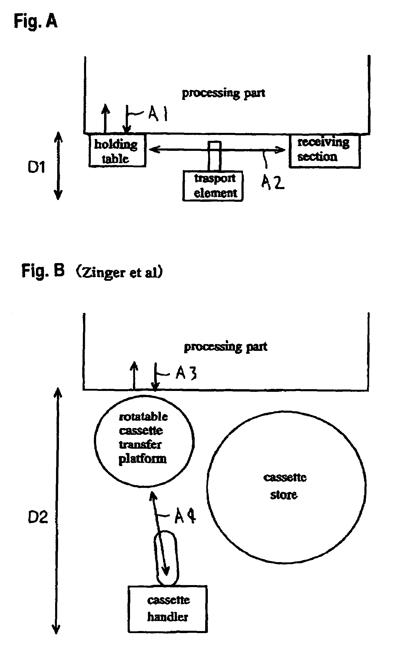 Substrate transfer apparatus, substrate processing apparatus and holding table