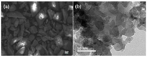 Adsorption method for separating and extracting vanadium and chrome from solutions after vanadium precipitation