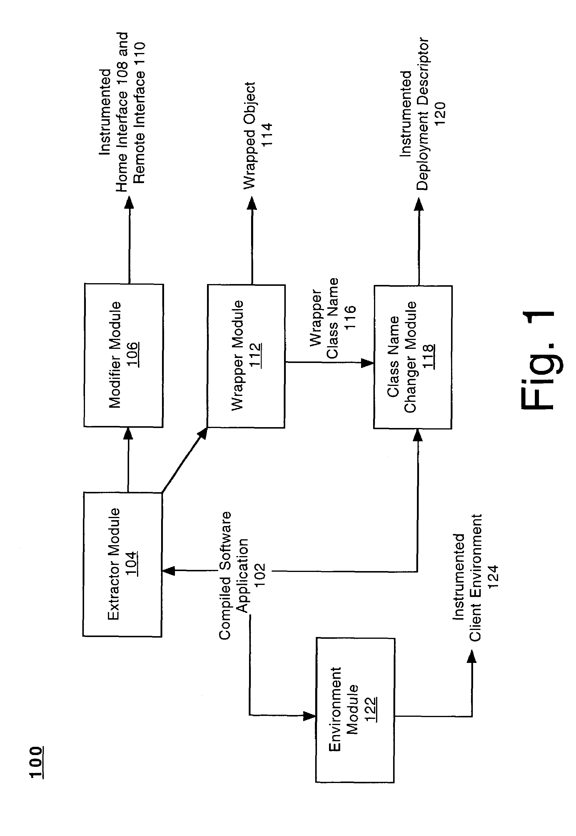Instrumenting a software application that includes distributed object technology