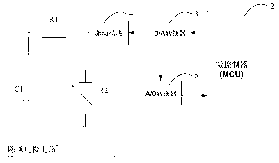 Method for detecting vibration-eliminating electrode slice attribute, vibration-eliminating system and vibration-eliminating electrode