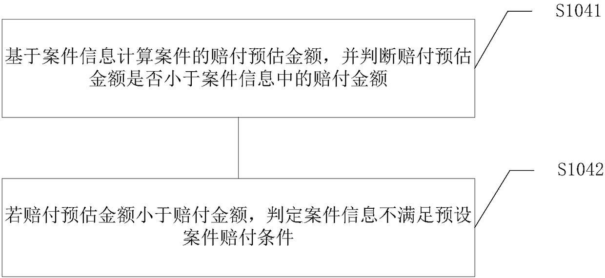 Information check method and terminal device