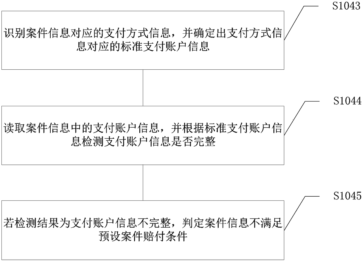 Information check method and terminal device