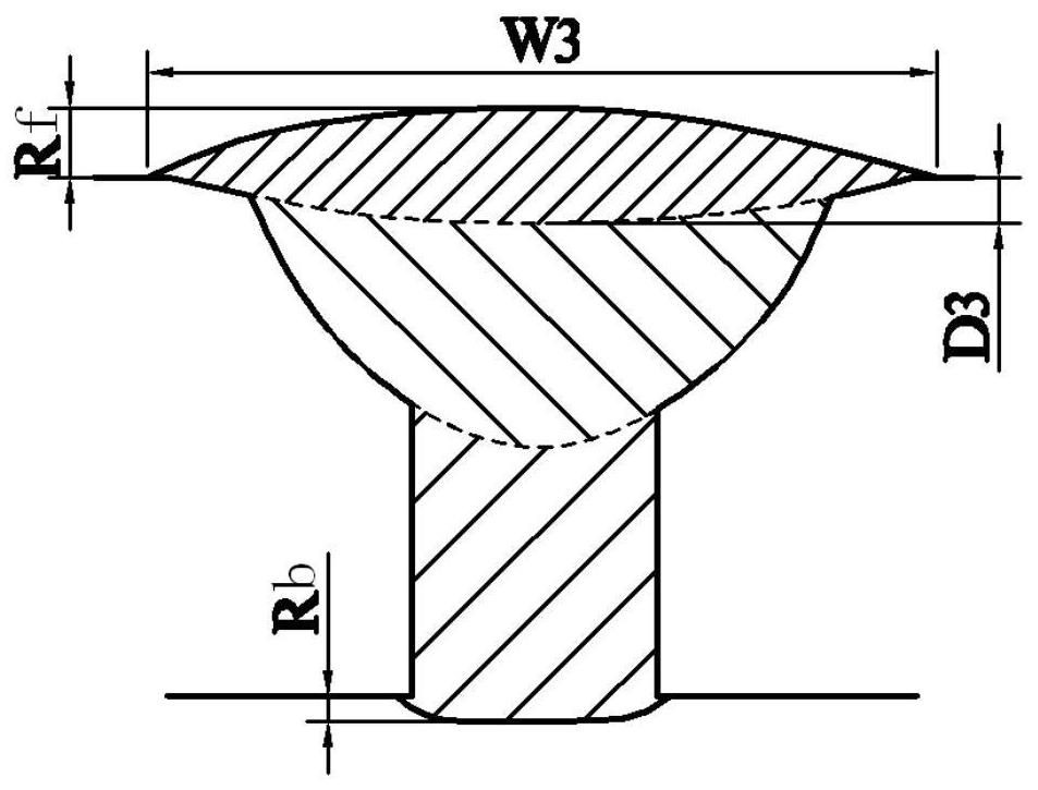 Welding Method for Improving the Bearing Capacity of Aging Strengthened Aluminum Alloy Fusion Welding Joint