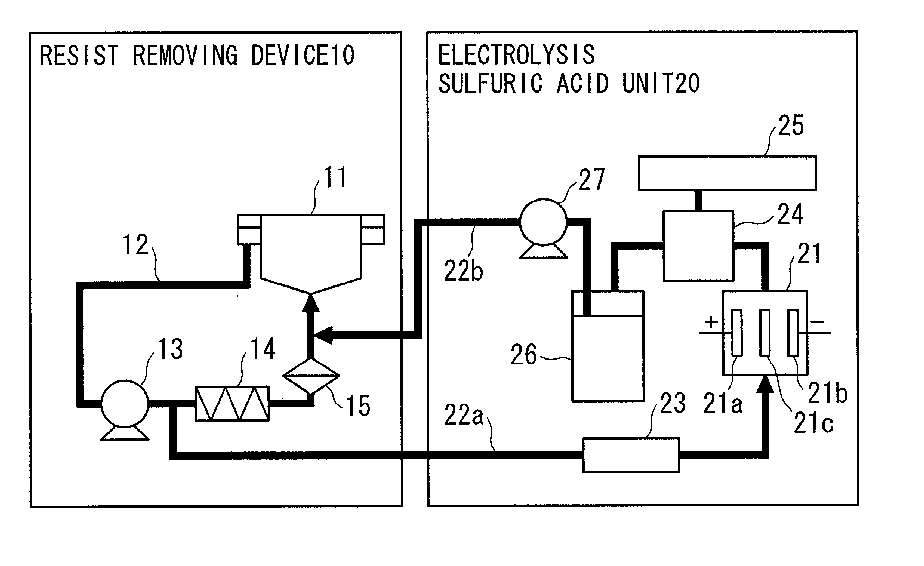 Electrolysis method