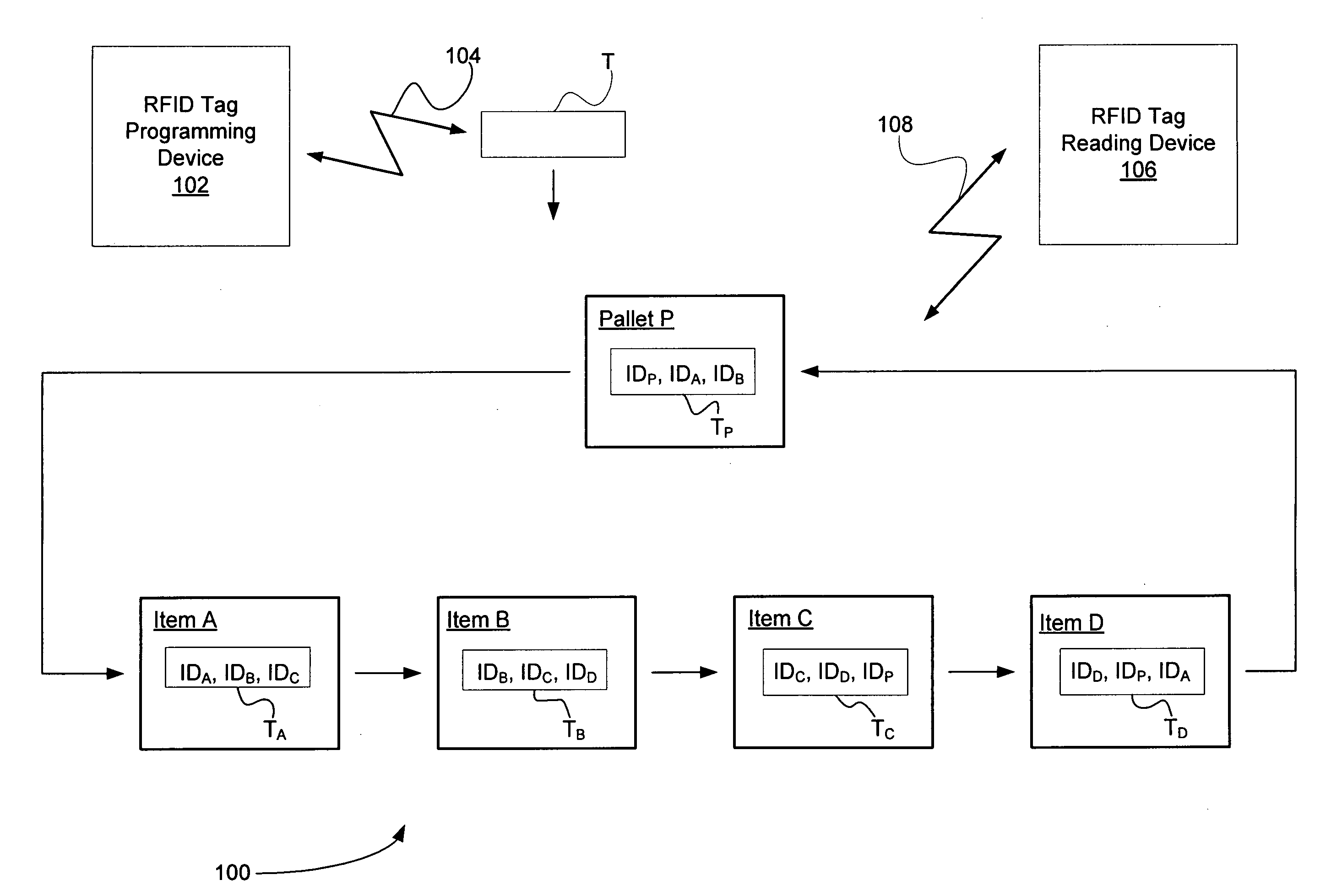 self-referential-integrity-checking-system-and-method-eureka