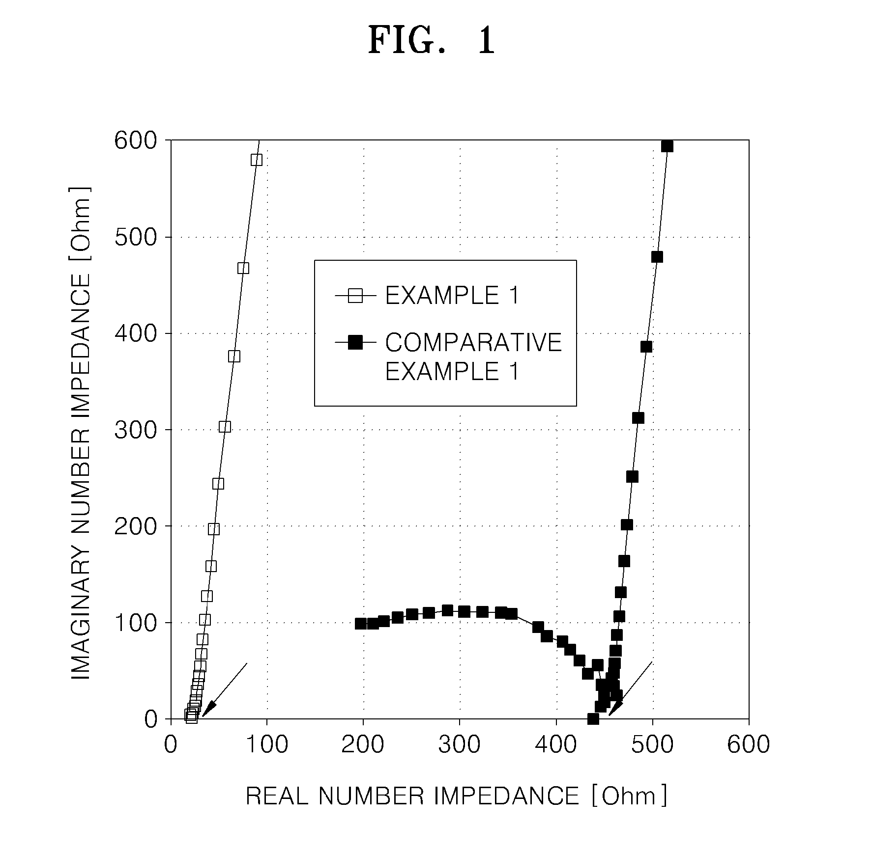Electrolyte solution and magnesium battery including the same