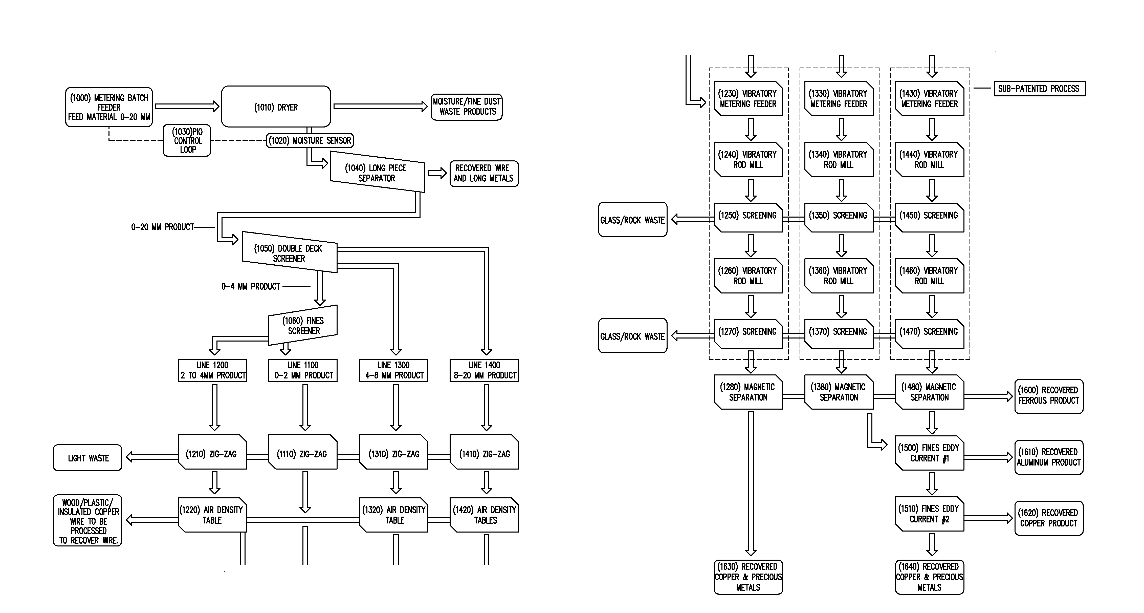 Metal recovery system and method