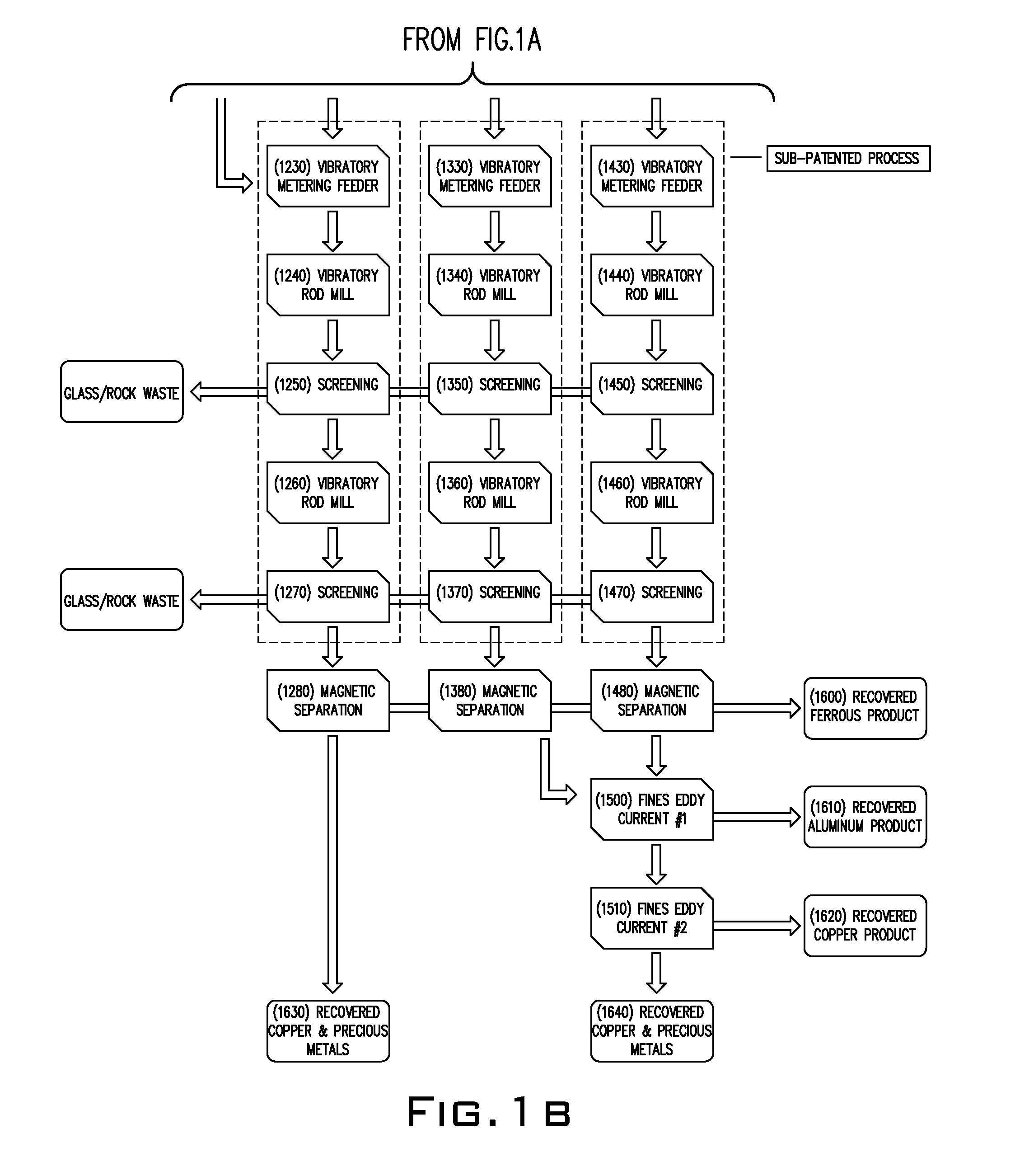 Metal recovery system and method