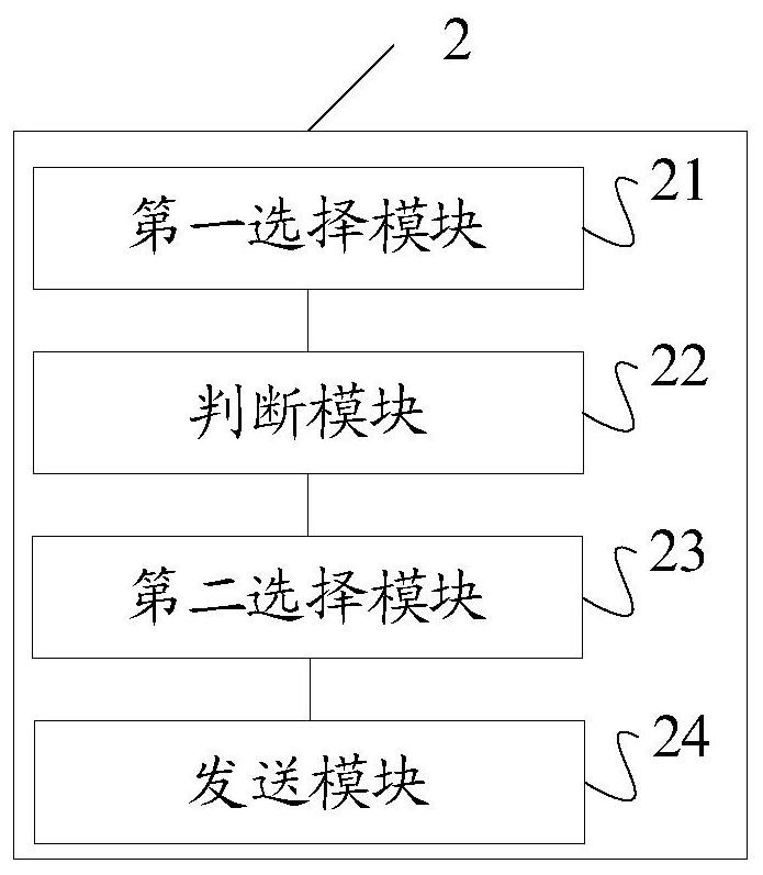 Lead code sending method and device, and computer readable storage medium
