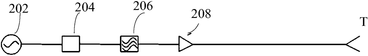 Millimeter wave imaging system and security inspection system