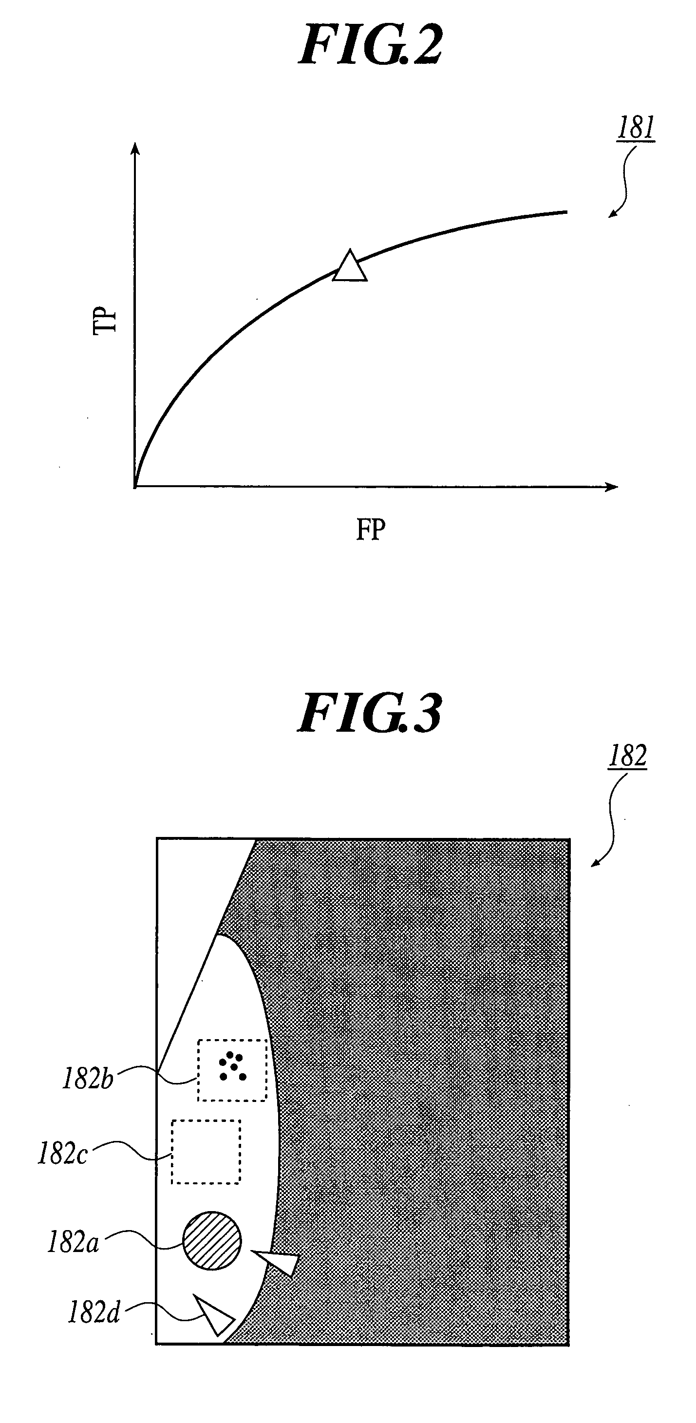 Diagnosis aid apparatus