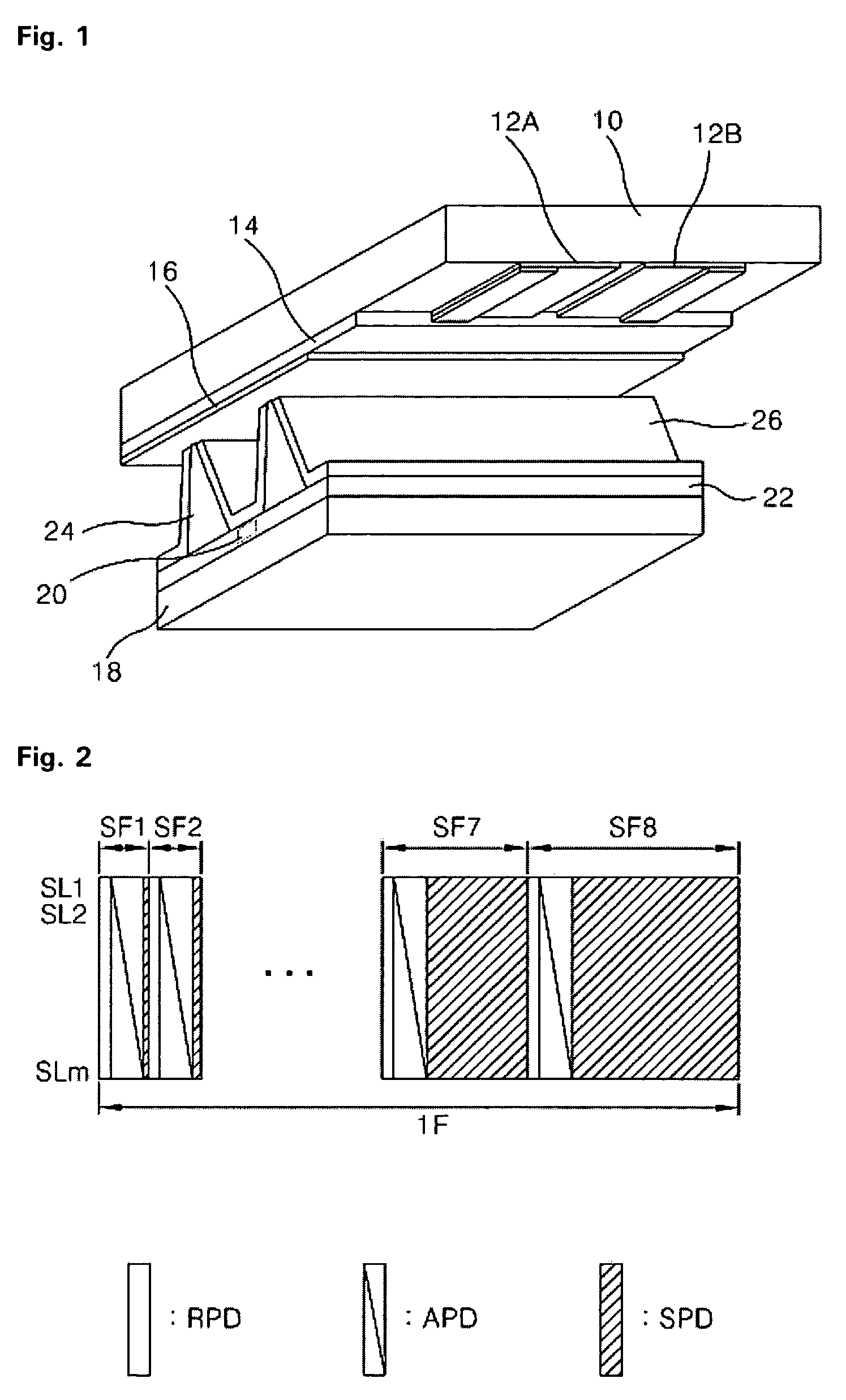 Method and apparatus for resetting a plasma display panel