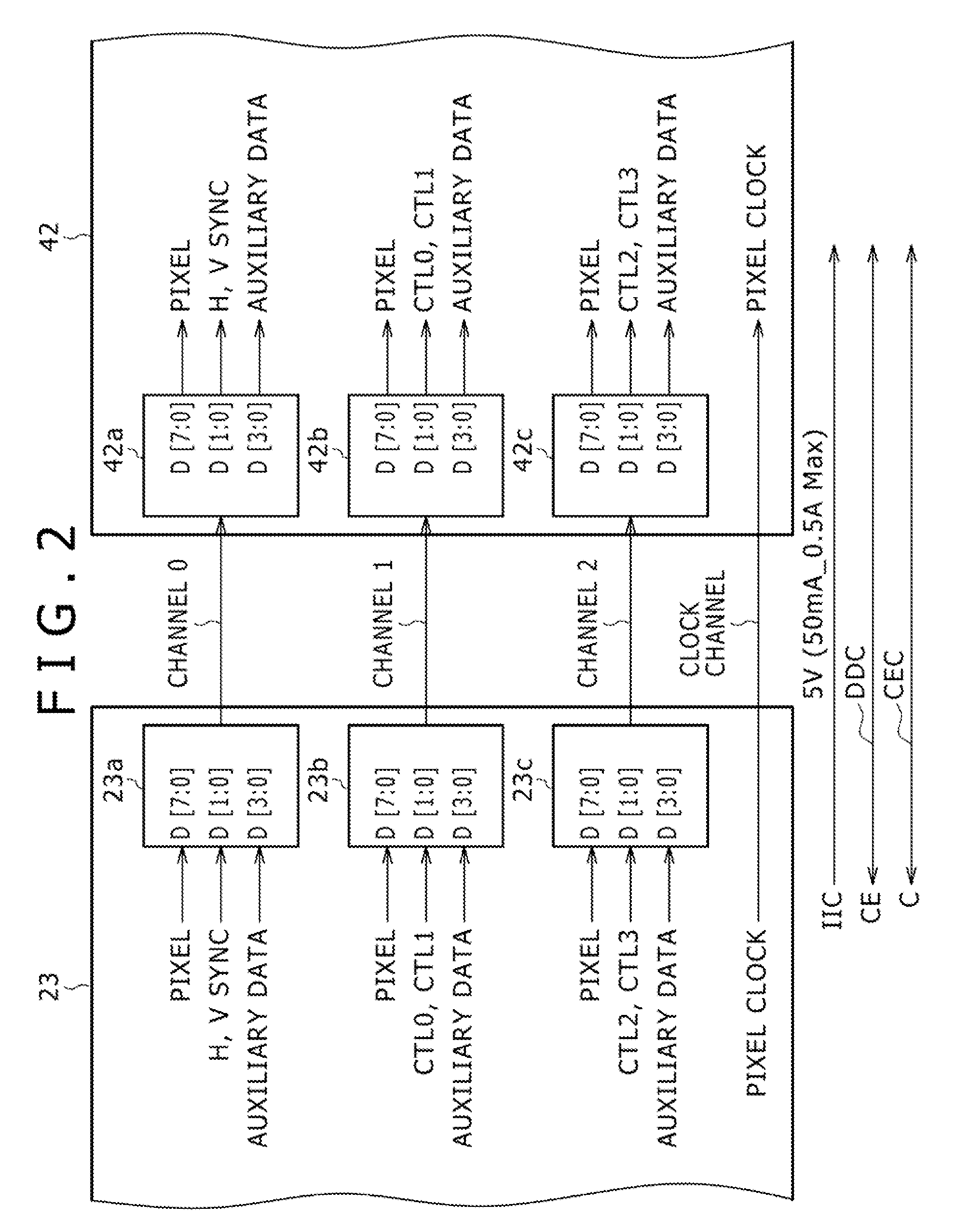 Video transmission method, video transmission system, and video processing apparatus