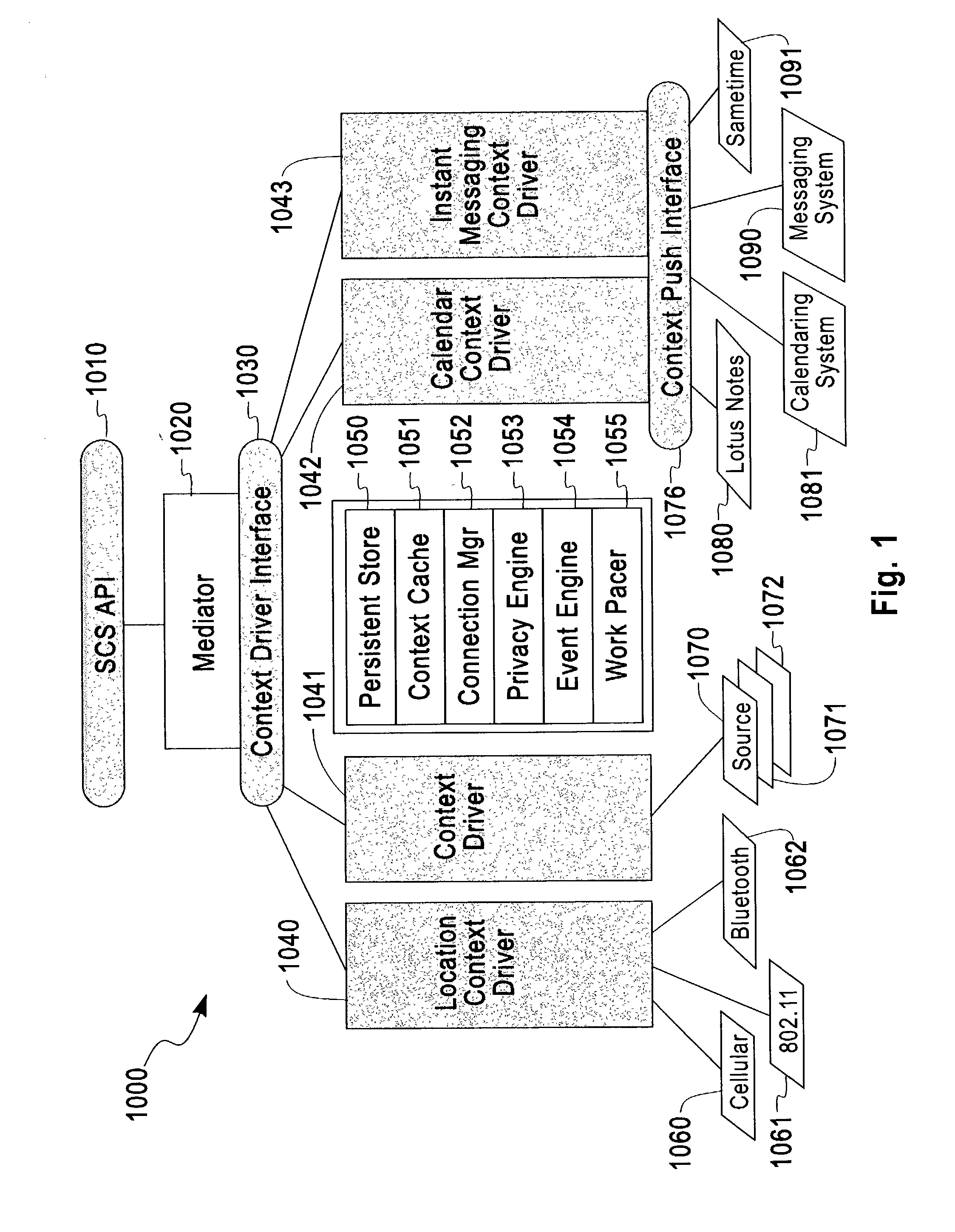 Method and apparatus for providing a flexible and scalable context service