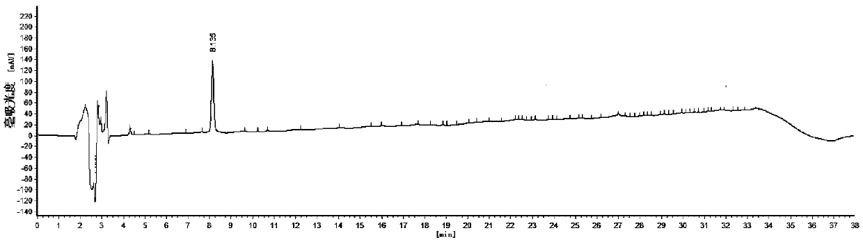 Method for producing paclitaxel and its precursor baccatin iii by using suspension culture of non-embryogenic cells of Torreya hainanensis