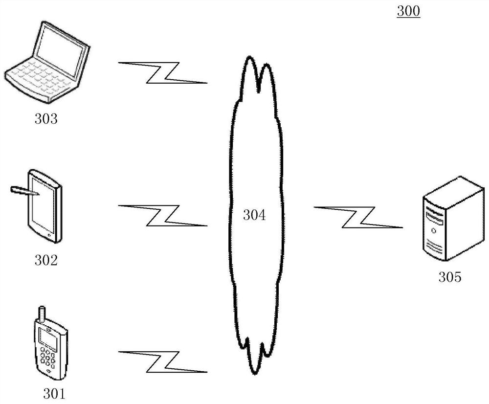 Method and device for bus stop planning