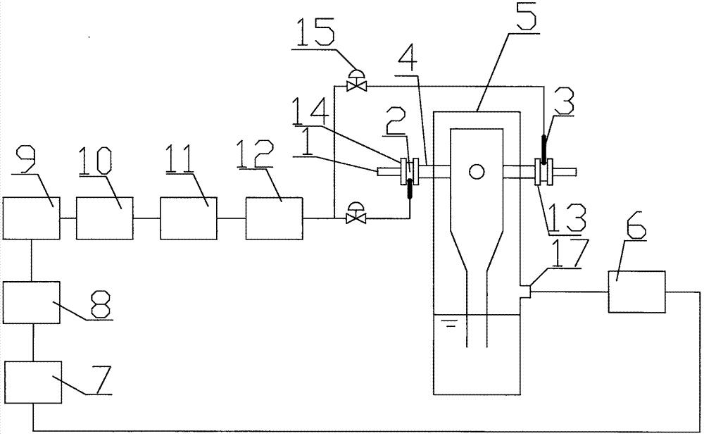 Gasification technology burner protection device and protection method