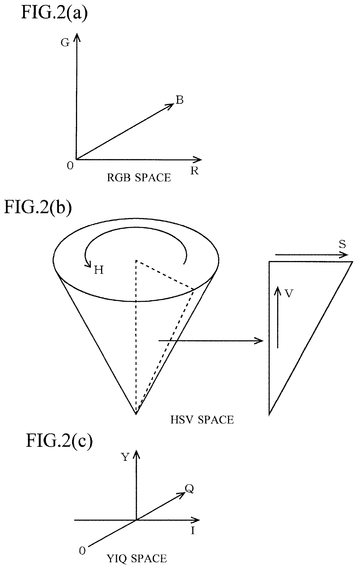 Pulse wave detection device and pulse wave detection program