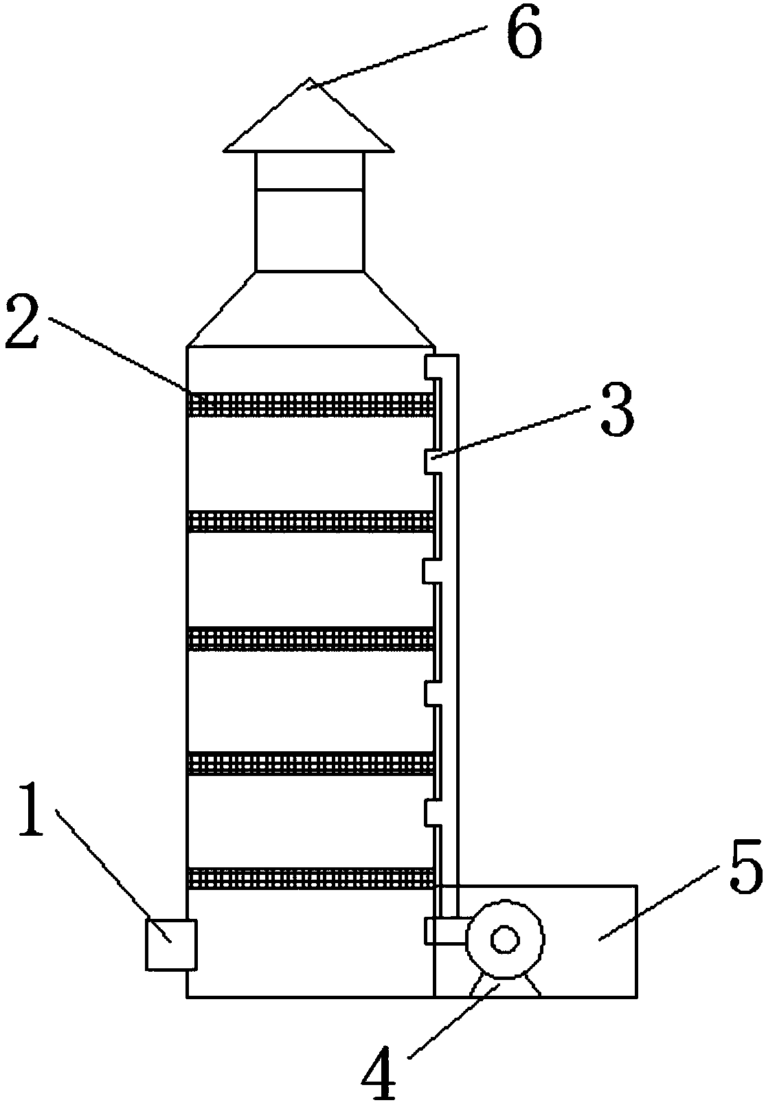 Treatment system and method for acrylic acid and ester waste oil of acrylic acid