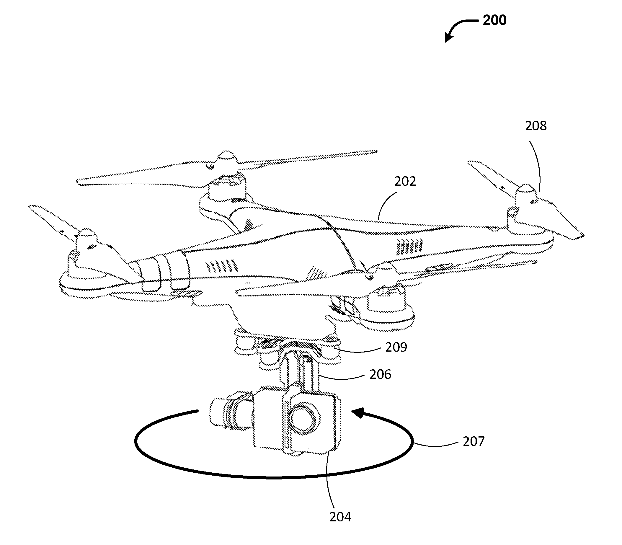 UAV panoramic imaging