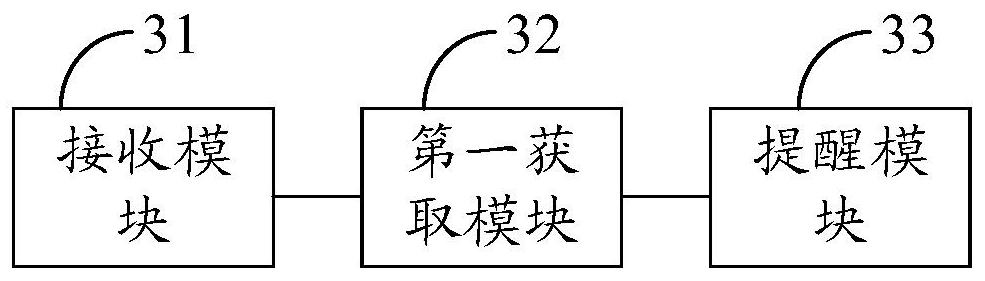 A detection method, device and system for abnormal wake-up of a vehicle