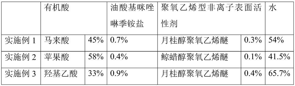 Decalcification agent and grease decalcification method