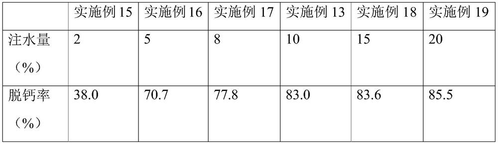 Decalcification agent and grease decalcification method