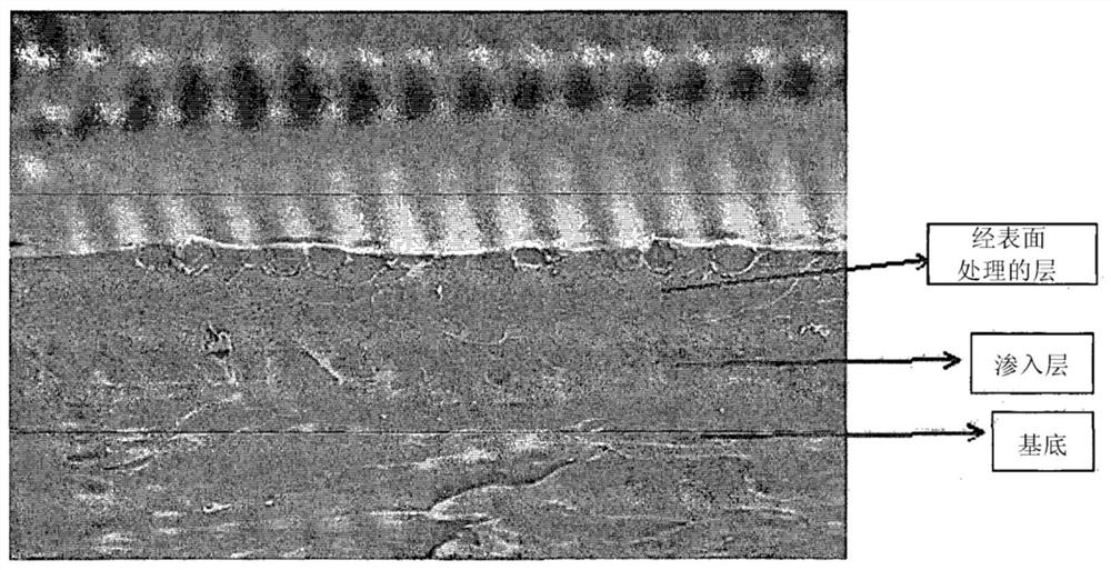 Composition for forming optical film, optical film and polarizing plate including same