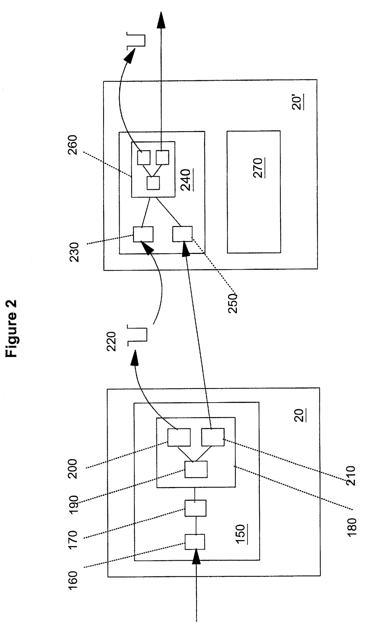 Selection of communication protocol for message transfer based on quality of service requirements