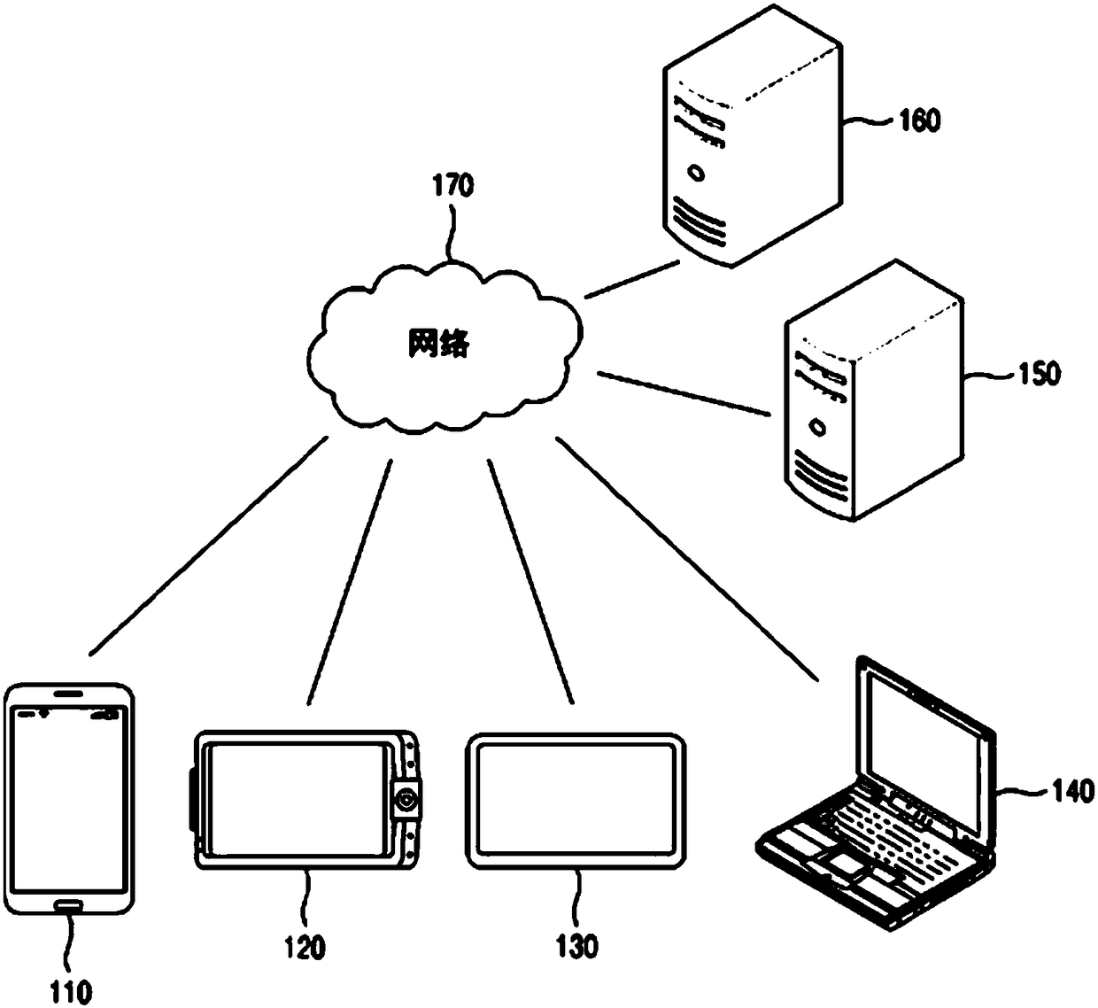 Transcoder for real-time compositing