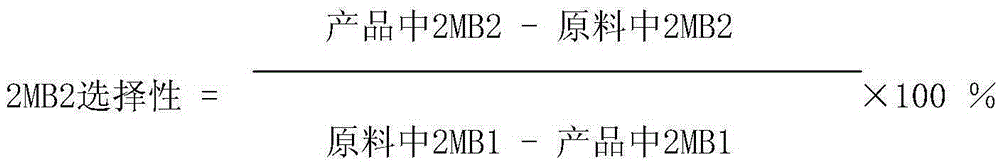 Method for improving content of 2-methyl-2-butylene