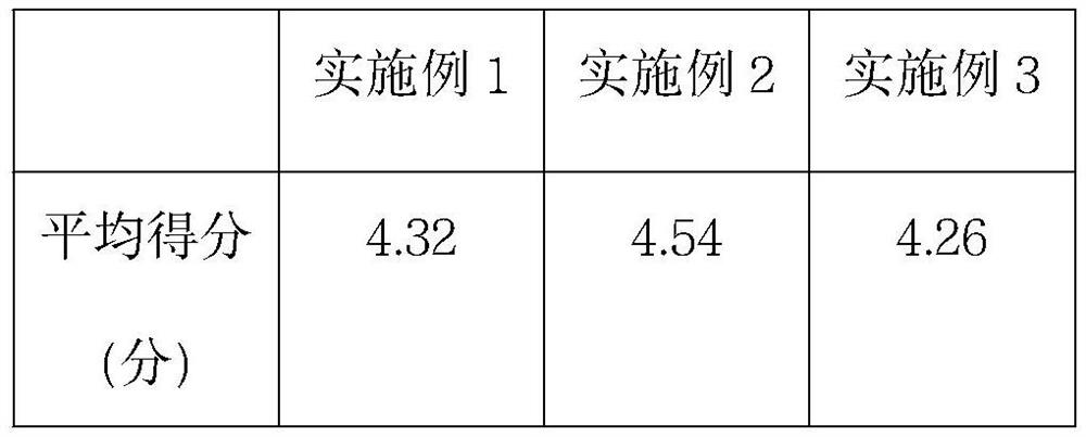 Liquid beverage capable of promoting fuel fat discharge, resisting fat and wrapping oil and capable of generating warm feeling after being taken