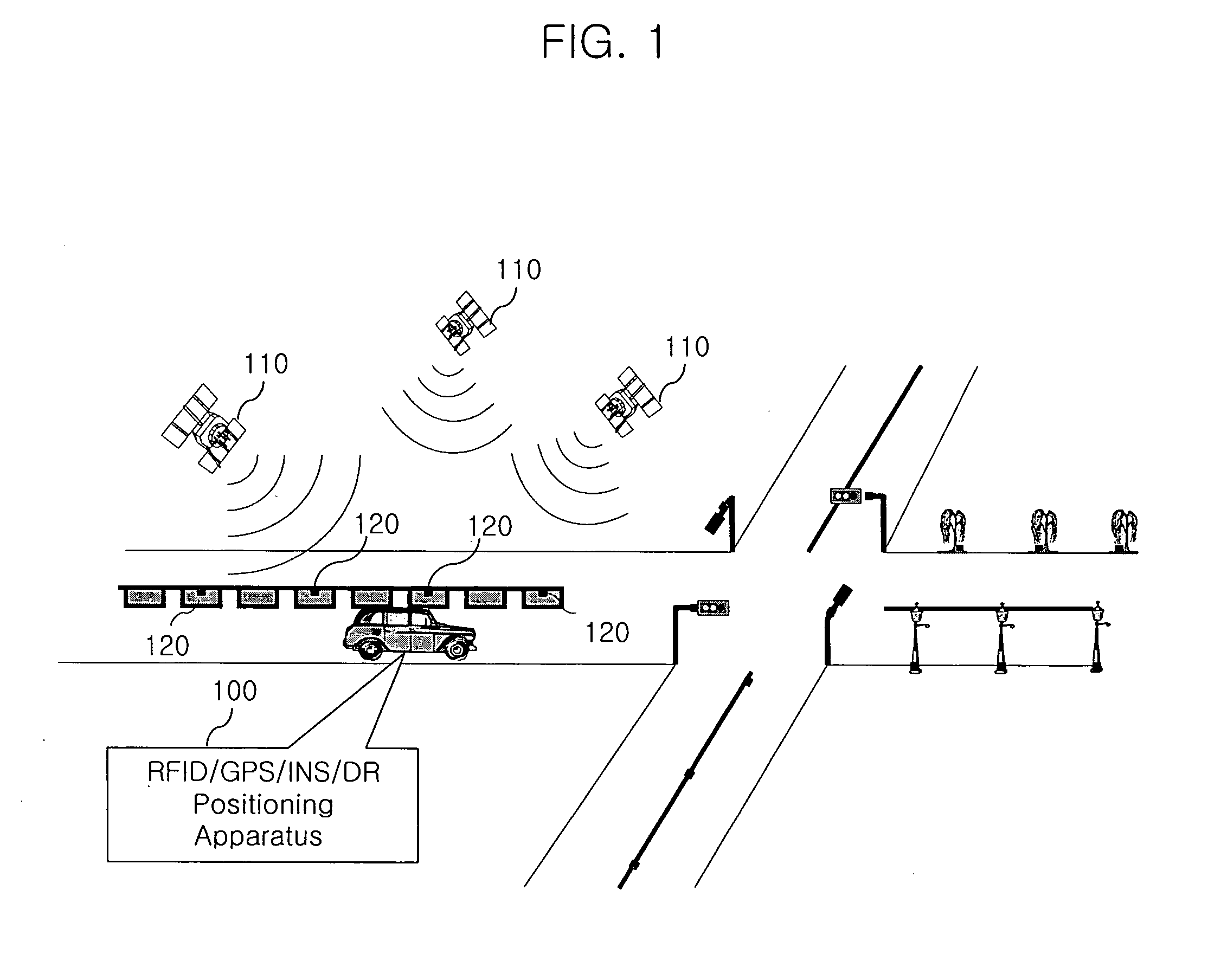 Positioning apparatus and method combining RFID, GPS and INS