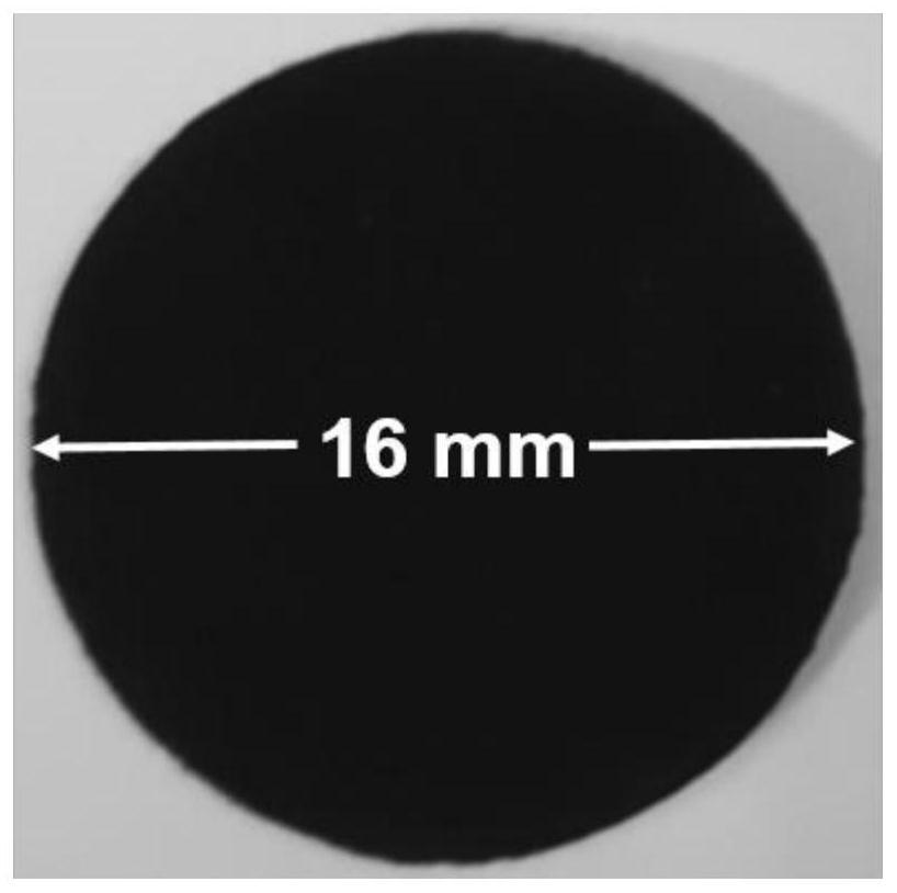 Lithium-sulfur battery composite integrated diaphragm, preparation method and lithium-sulfur battery