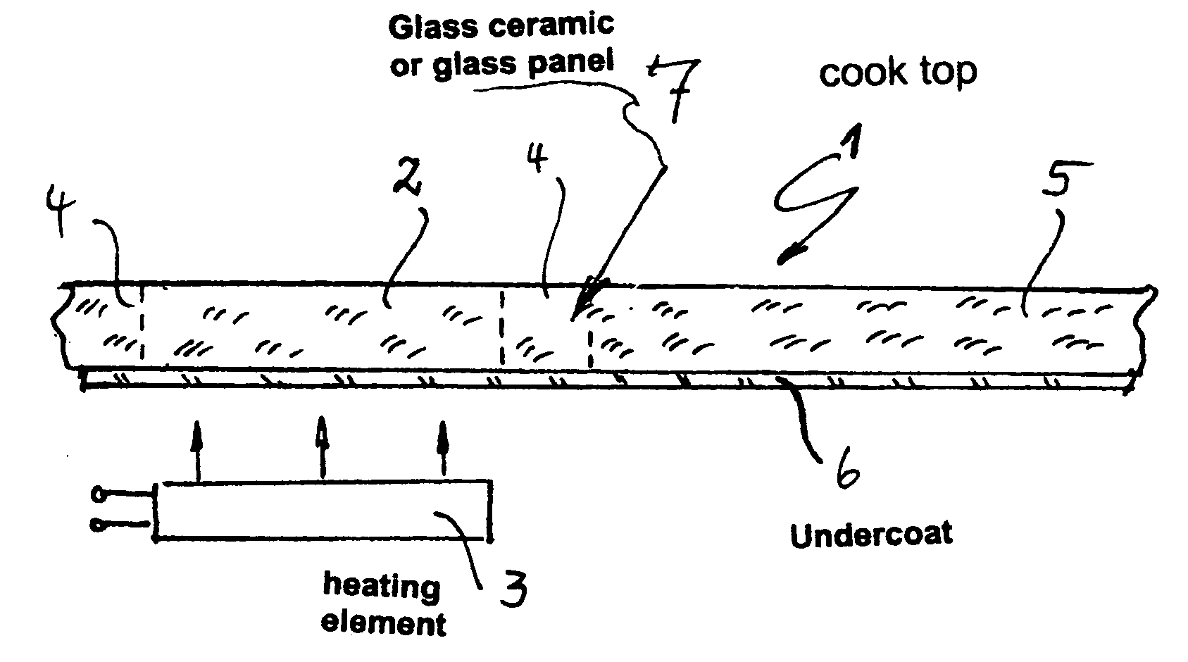 Glass ceramic or glass cook top with an IR-permeable undercoat