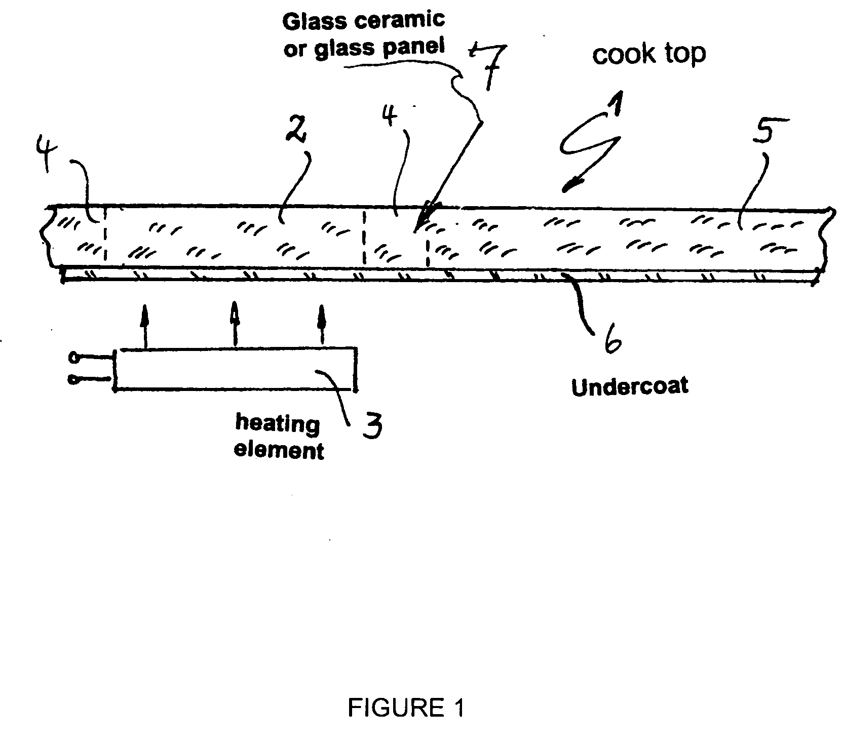 Glass ceramic or glass cook top with an IR-permeable undercoat