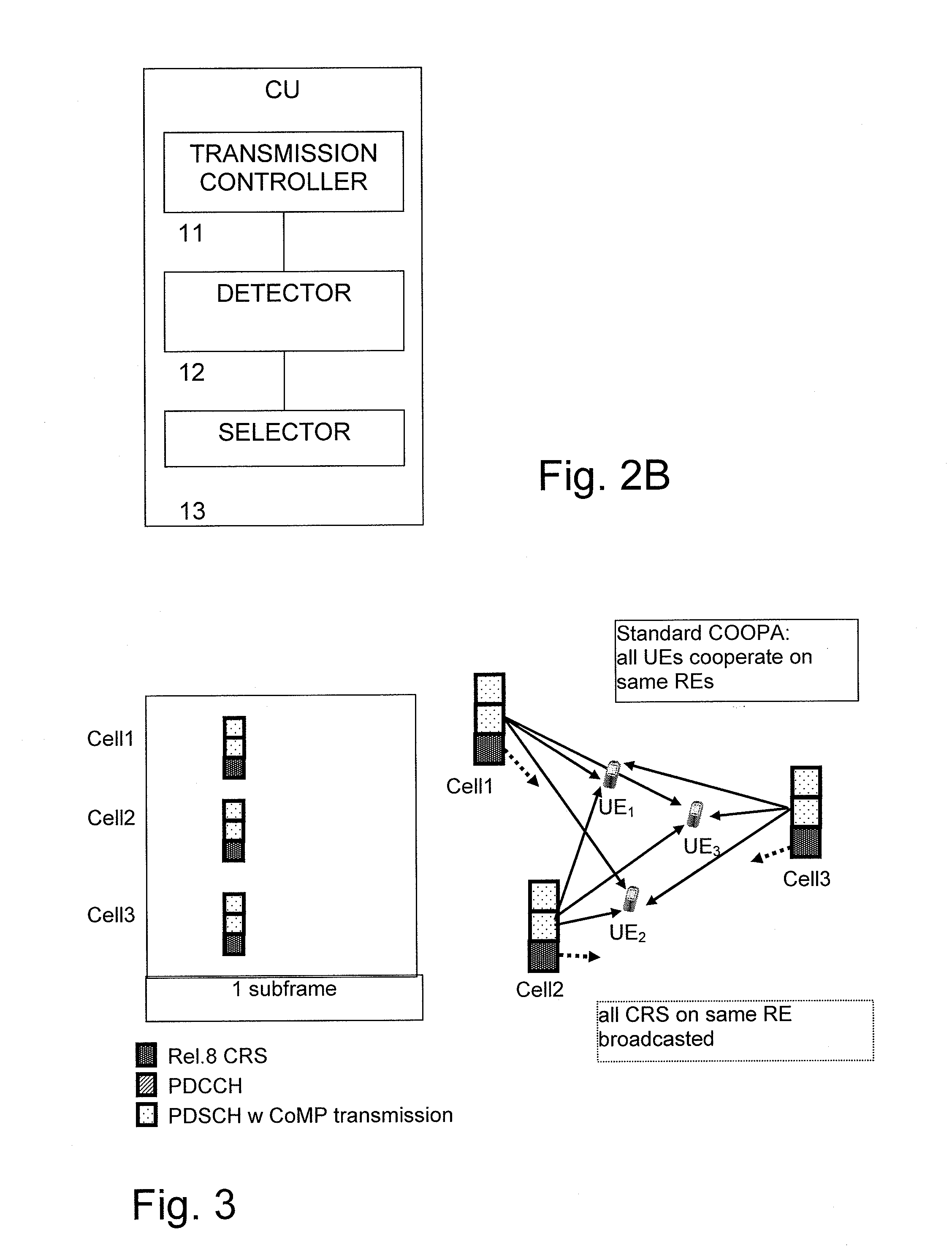 Transparent frequency shift Solution for Comp