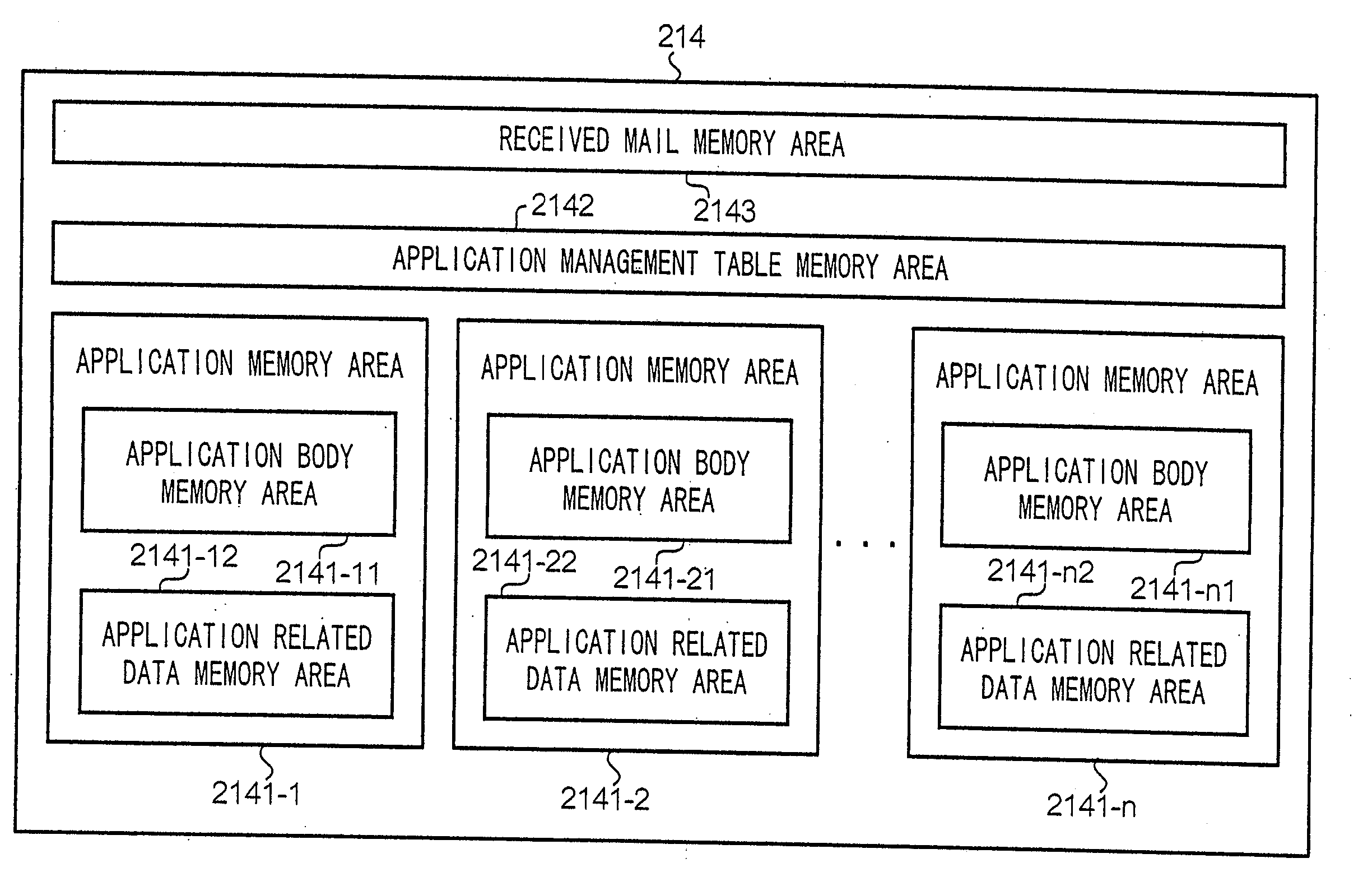 Portable terminal, methods, programs and storage media for program startup management