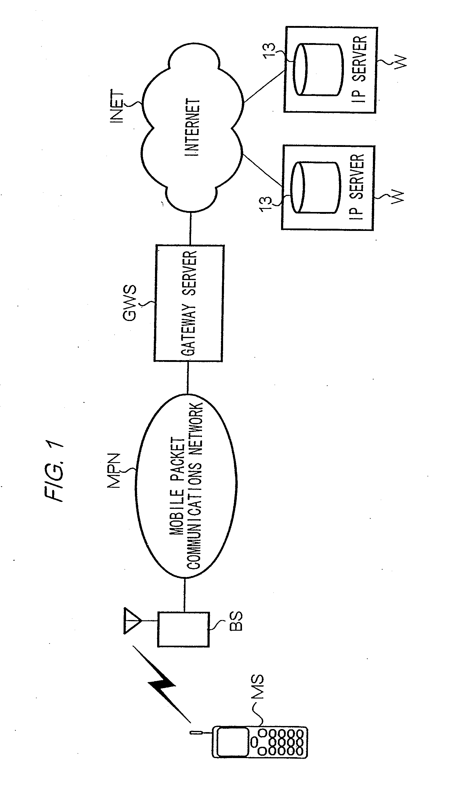 Portable terminal, methods, programs and storage media for program startup management