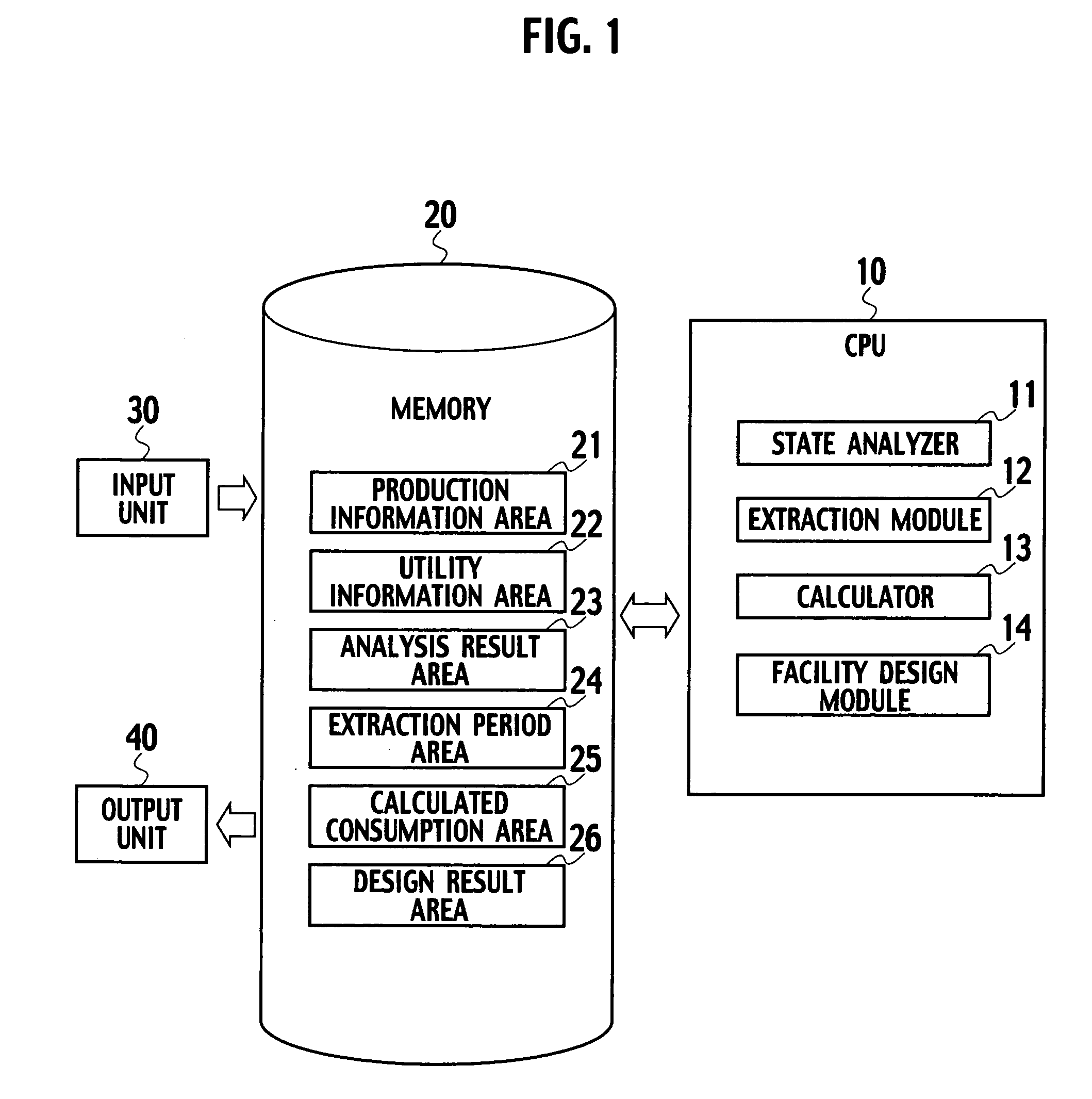 System, method and program for designing a utility facility and method for manufacturing a product by the utility facility