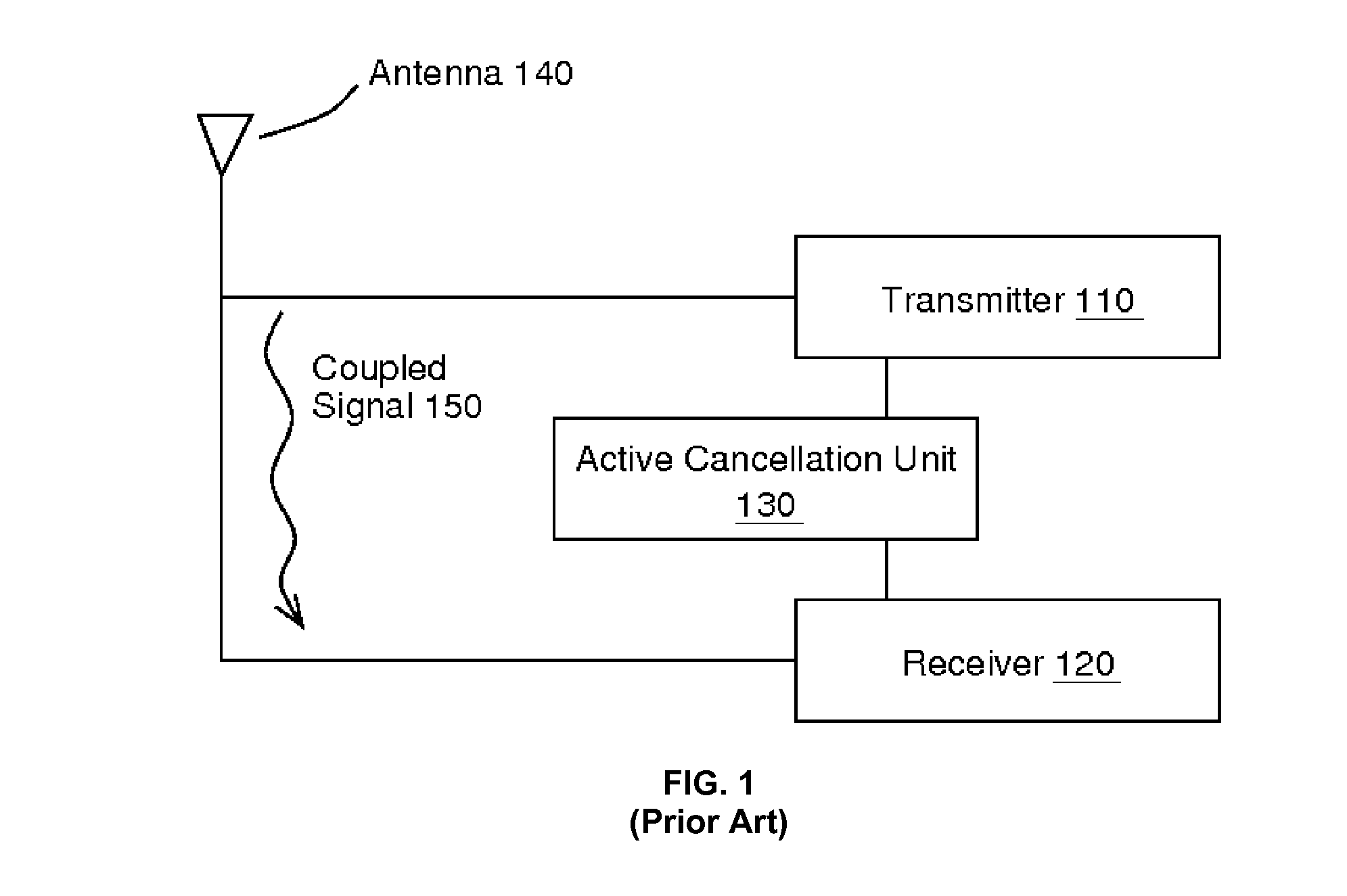 Systems, methods, and apparatuses for reducing interference at the front-end of a communications receiving device
