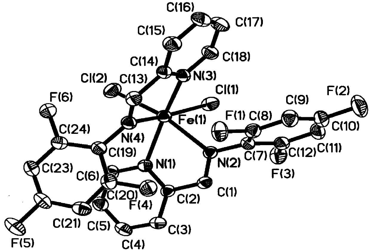 Fluorine-containing pyridine imine ligand, transition metal complex thereof and application of ligand to polyisoprene synthesis