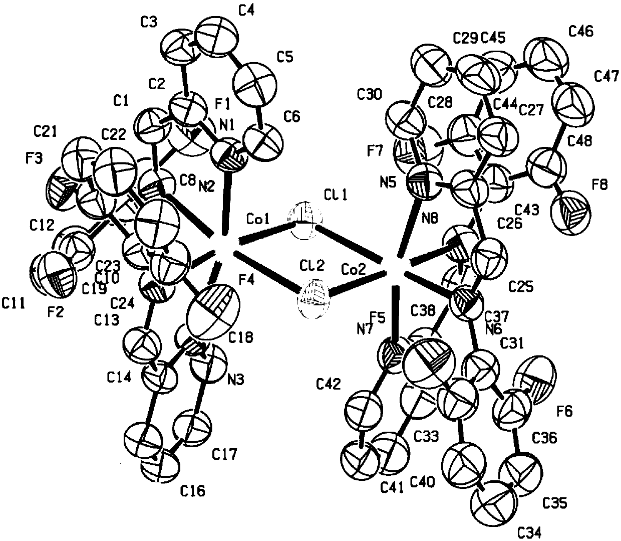 Fluorine-containing pyridine imine ligand, transition metal complex thereof and application of ligand to polyisoprene synthesis