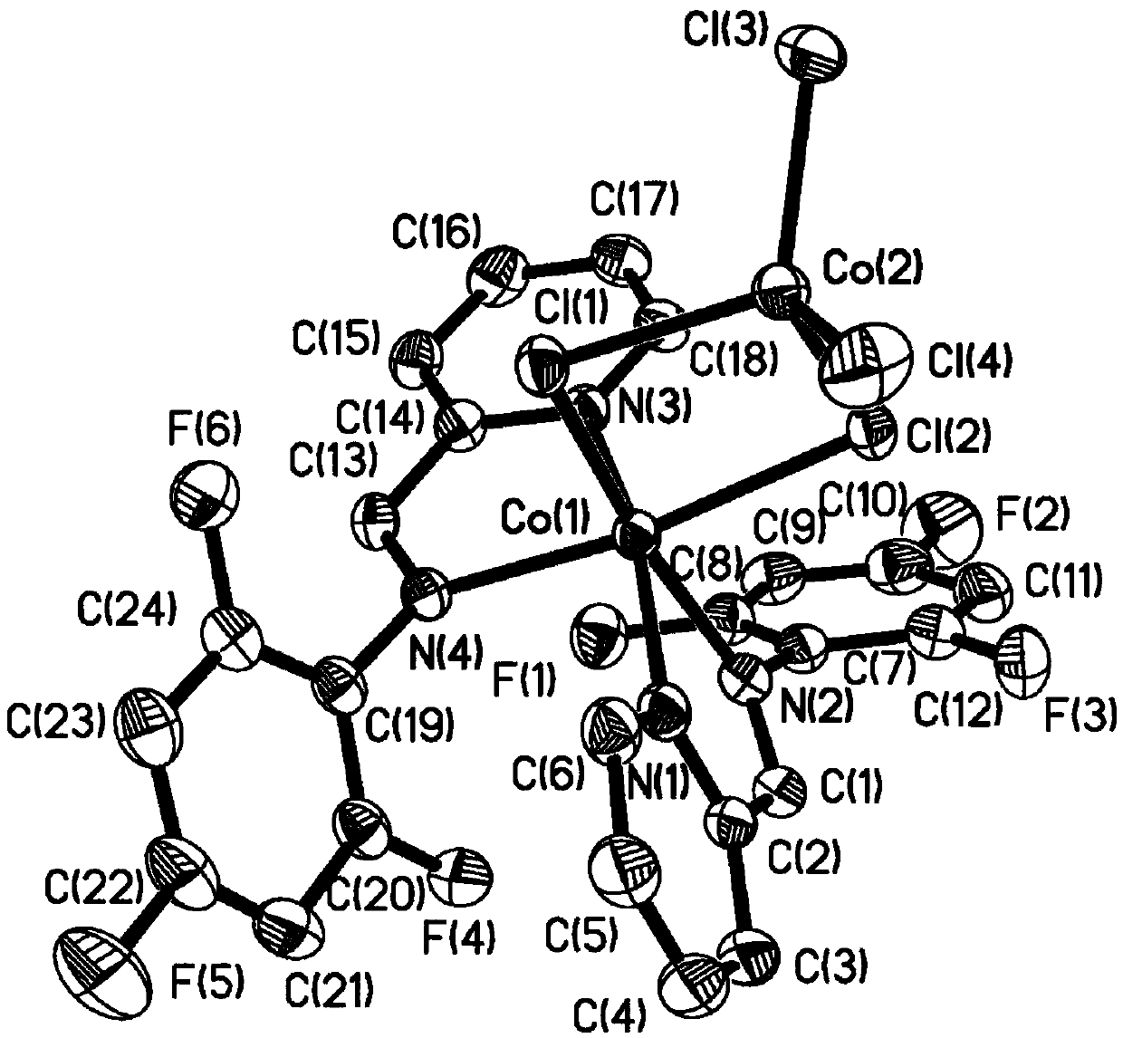 Fluorine-containing pyridine imine ligand, transition metal complex thereof and application of ligand to polyisoprene synthesis